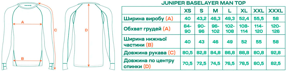 Размерная сетка